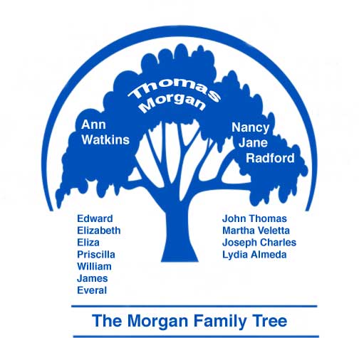 morganfamilytree.jpg